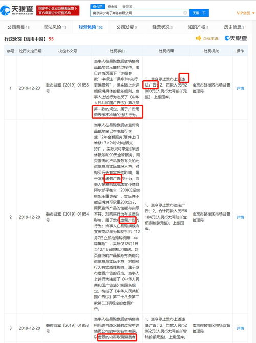 貓寧電商本月連收5張罰單，蘇寧阿里合資平臺(tái)化妝品銷(xiāo)售合規(guī)引關(guān)注